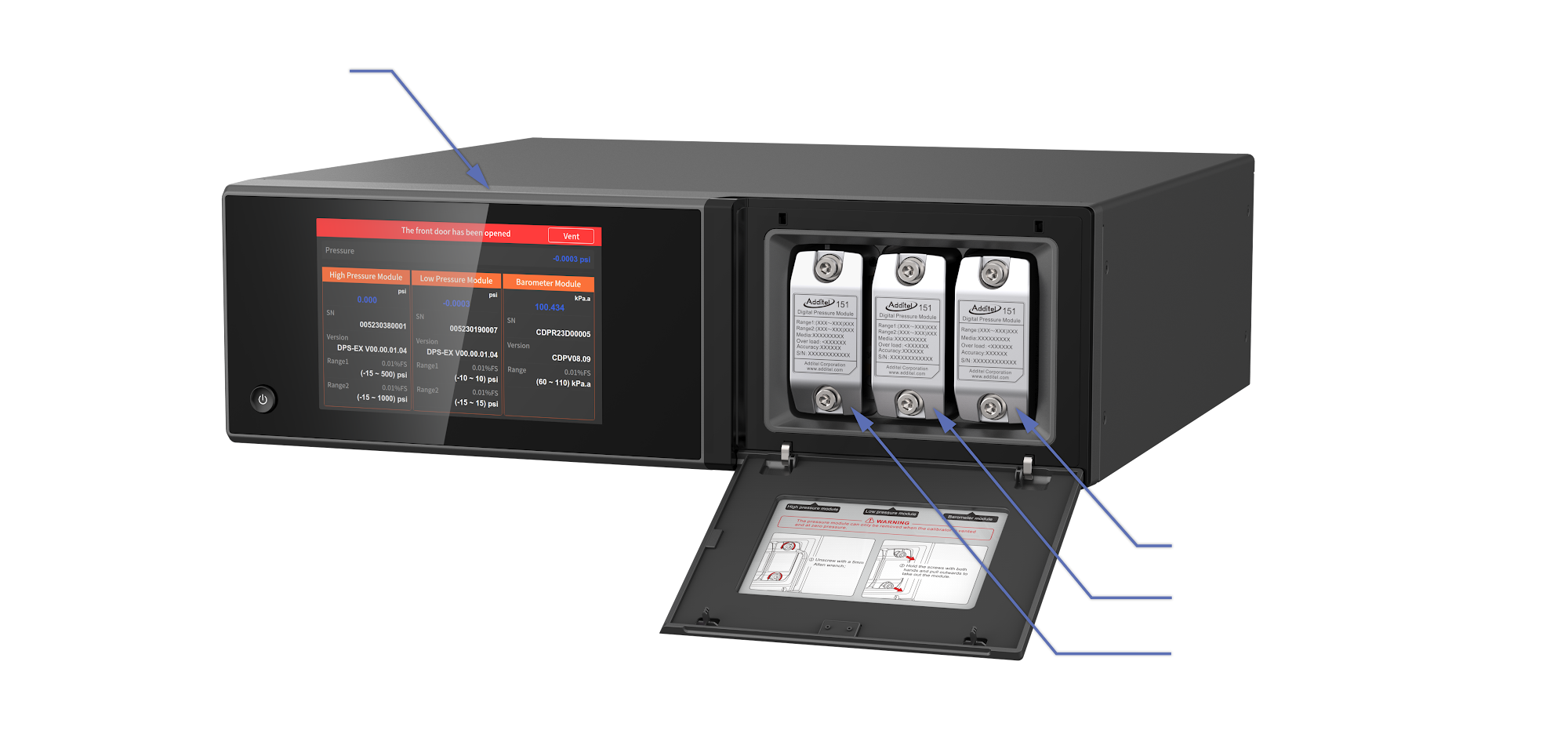 Additel 783 Pressure Controller